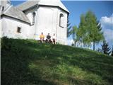 Pohod po Polhograjskem hribovju Cerkev na Osolniku